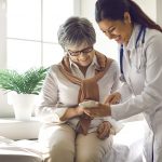 Mutuelle senior retraite